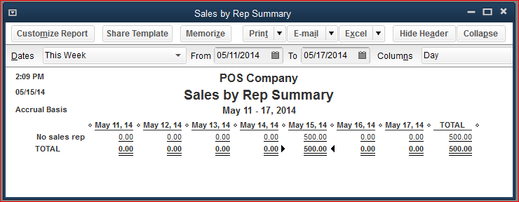 Modified_Sales_By_Rep_Summary