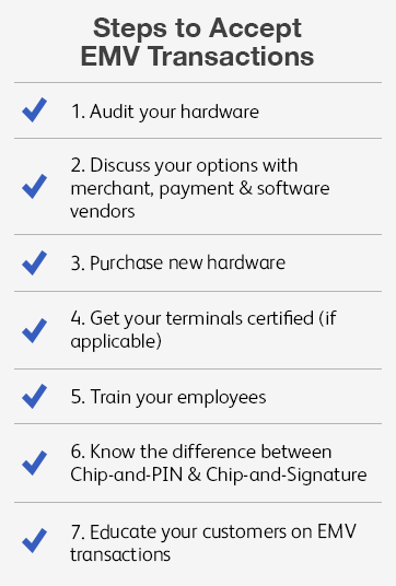 Steps-to-Accept-EMV-Transactions-Bullets